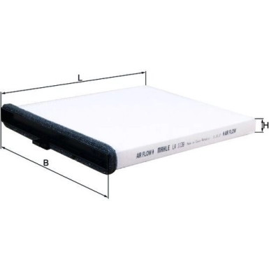 MAHLE Filter, Innenraumluft