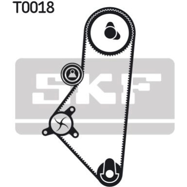 SKF Wasserpumpe + Zahnriemensatz | VKMC 03201-1