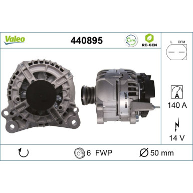 Generator VALEO RE-GEN AT 440895