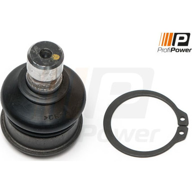 PROFIPOWER Trag-/Führungsgelenk PROFIPOWER Trag-/Führungsgelenk