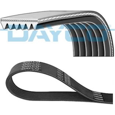 Keilrippenriemen 6Pk2615 6PK2615