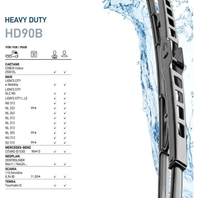 9XW 194 562-361 Wischblatt Truck