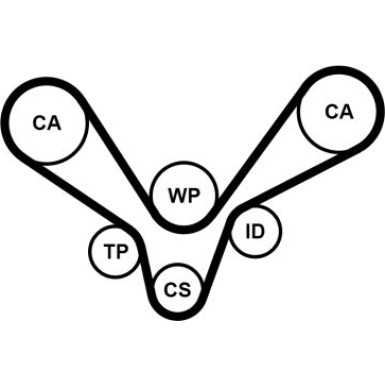 Zahnrimsatz | CT1015K2 Zahnrimsatz | CT1015K2
