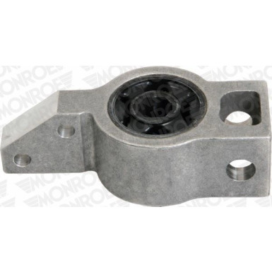 MONROE Lagerung, Lenker MONROE Lagerung, Lenker