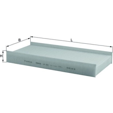 MAHLE Filter, Innenraumluft