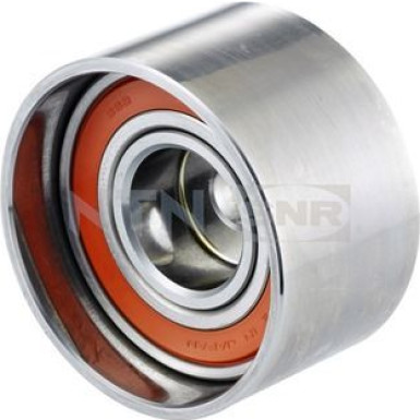 SNR Führungsrolle SNR Führungsrolle