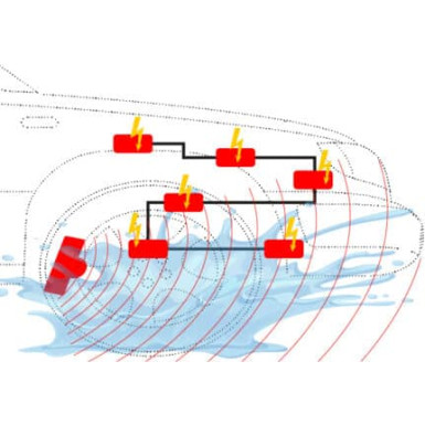 K&K Das AUTARKE Marderabwehrgerät | M9700 K&K Das AUTARKE Marderabwehrgerät | M9700