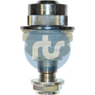 RTS Schulterklopfen
