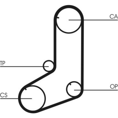 Continental CTAM Zahnriemen