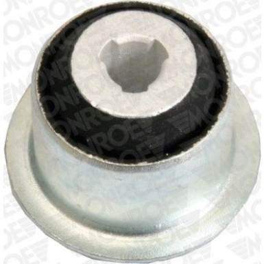 MONROE Lagerung, Lenker MONROE Lagerung, Lenker