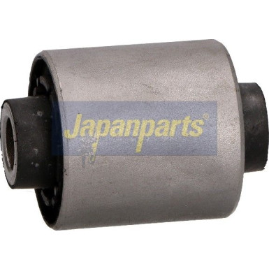 Lagerung, Lenker RU-H150