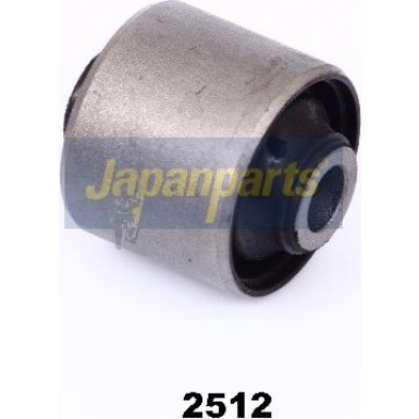 Lagerung, Lenker RU-2512