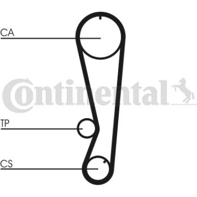 CONTINENTAL CTAM Zahnriemensatz CT850K1