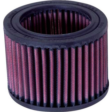 Luftfilter Motorrad Bmw R1100/R1150 93-06 | BM-0400