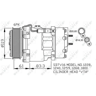 Kompressor, Klimaanlage EASY FIT 32198