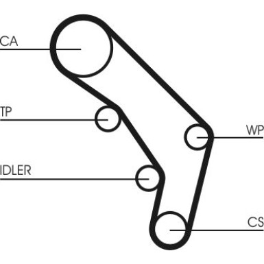 Zahnrimsatz | CT755K1