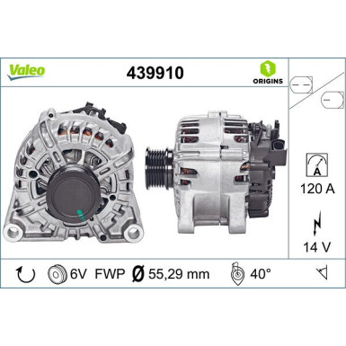 VALEO Generator VALEO Generator