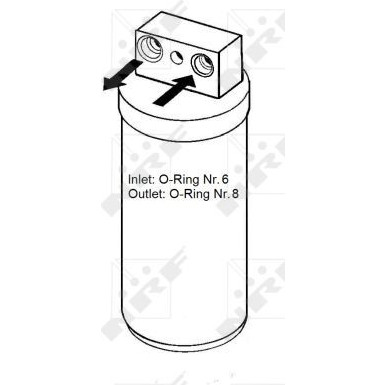 Trockner, Klimaanlage EASY FIT 33076