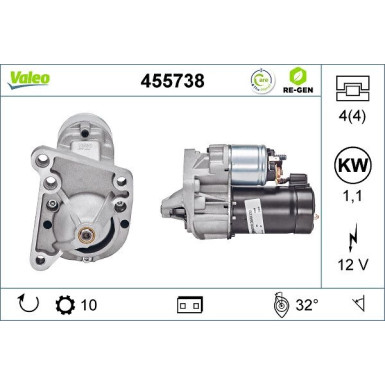 Anlasser VALEO RE-GEN AT 455738