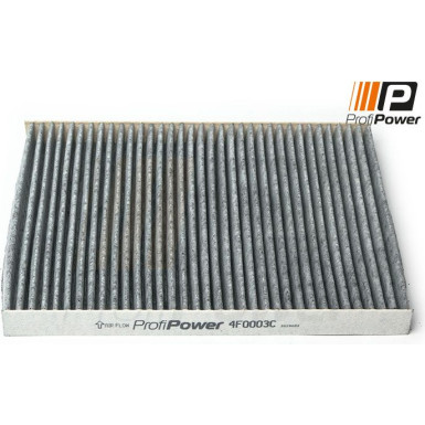 PROFIPOWER Filter, Innenraumluft 4F0003C