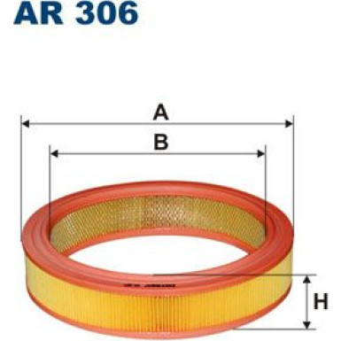 FILTRON Luftfilter FILTRON Luftfilter