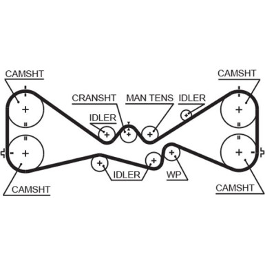Zahnriemensatz | SUBARU Forester,Impreza 02 | K025612XS Zahnriemensatz | SUBARU Forester,Impreza 02 | K025612XS