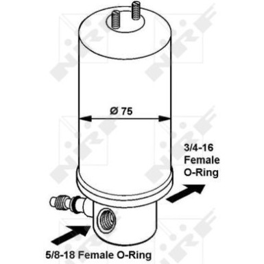 Trockner, Klimaanlage EASY FIT 33061