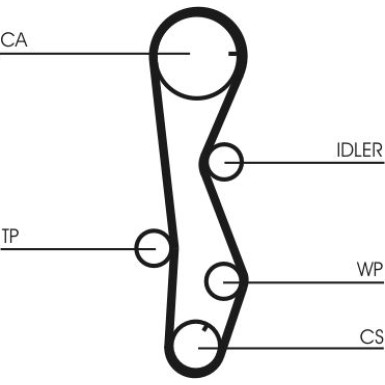 Zahnrimsatz | CT1099K2