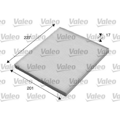 VALEO Innenraumfilter | 715521