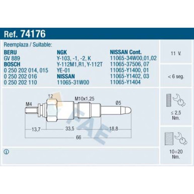 FAE Glühkerze 74176