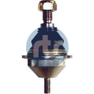 RTS Schulterklopfen RTS Schulterklopfen