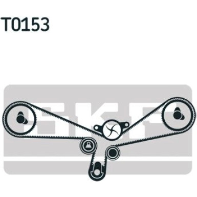 SKF Zahnriemensatz | VKMA 01202