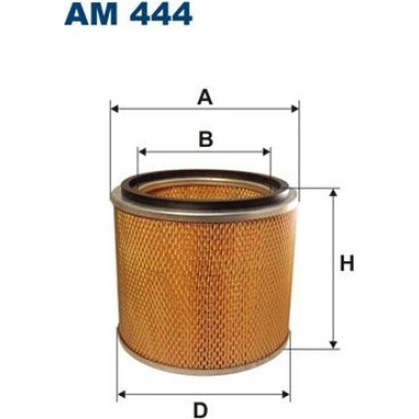 FILTRON Luftfilter FILTRON Luftfilter