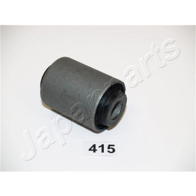 RU-415 Lagerung, Lenker