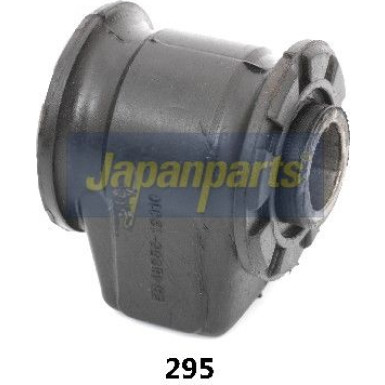 Lagerung, Lenker RU-295