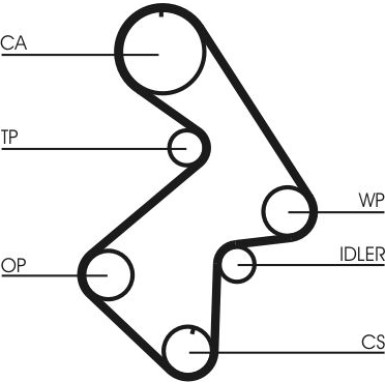 Zahnrimsatz | CT998K1