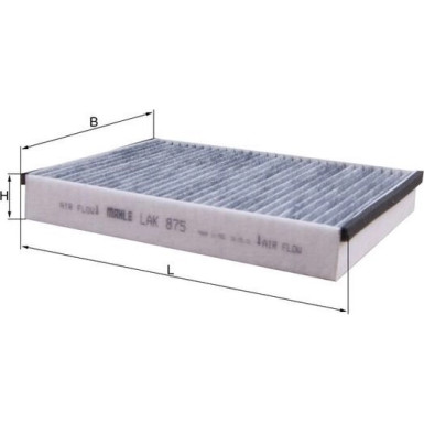 MAHLE Filter, Innenraumluft