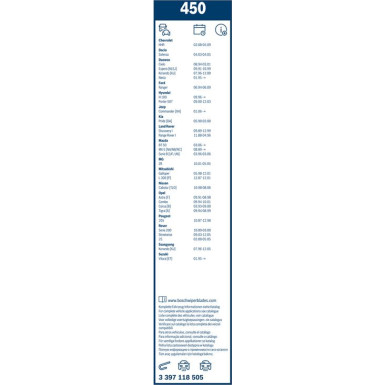 450 BOSCH | Wischerblatt | TWIN-Standard | 3397118505