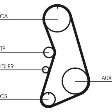 Zahnrimsatz | CT919K2