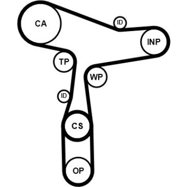 CT1168K6PRO Zahnriemensatz