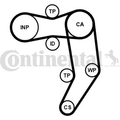 CT939WP11PRO Wasserpumpe + Zahnriemensatz