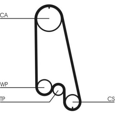 Zahnrimsatz | CT874K1