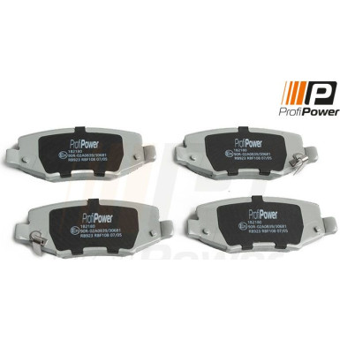 PROFIPOWER Bremsbelagsatz, Scheibenbremse 1B2180