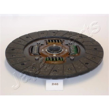 Kupplungsscheibe | DF-246 Kupplungsscheibe | DF-246