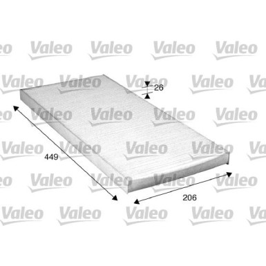 VALEO Innenraumfilter | 716028