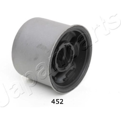 RU-452 Lagerung, Lenker RU-452 Lagerung, Lenker