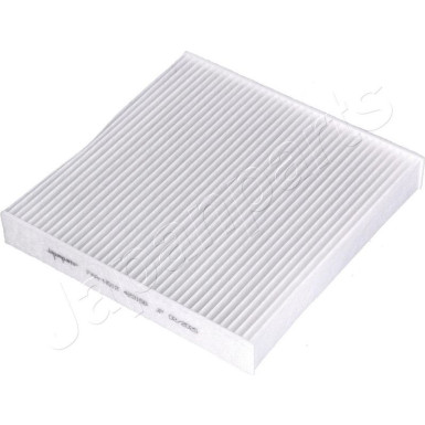 Innenraumfilter Honda Jazz/City 08 | FAA-H012