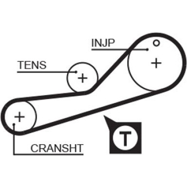 Zahnriemensatz FORD,MAZDA PowerGrip™ K025451XS