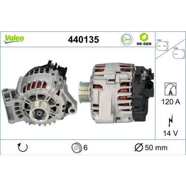 VALEO Generator 200207