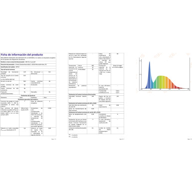 BGS LED Werkstatt-Leuchte 6W BGS Do it yourself 99710